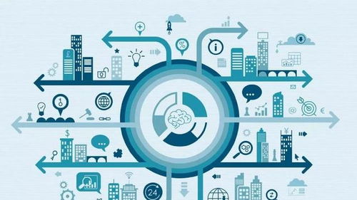 重新定義 TO B 中國二十年網絡技術服務成長史